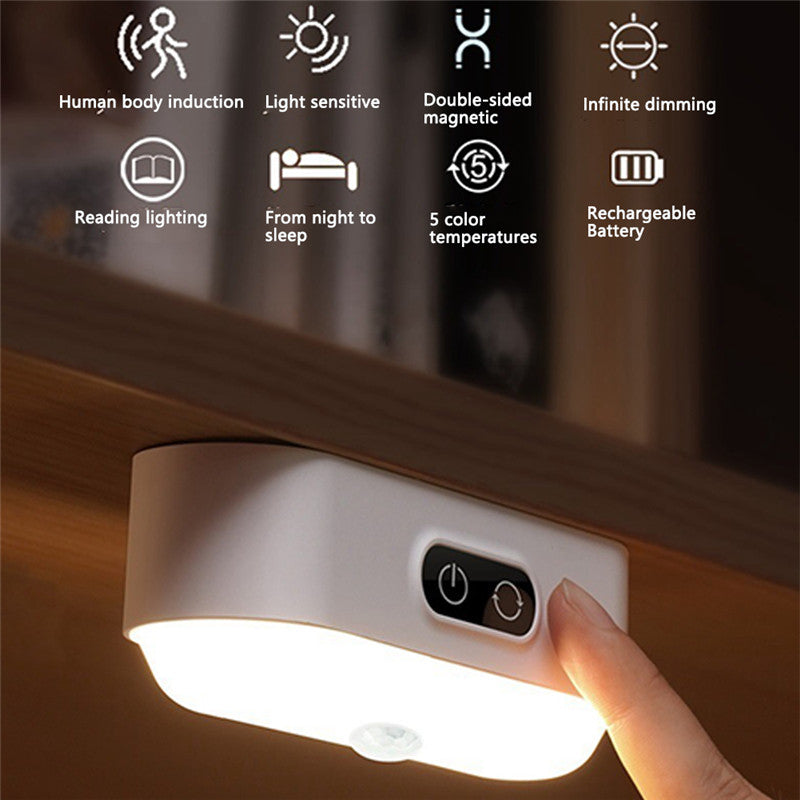 Dormitory Eye Protection Desk Light Night Light - Luma Lights