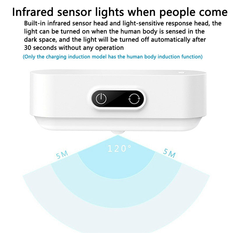 Dormitory Eye Protection Desk Light Night Light - Luma Lights