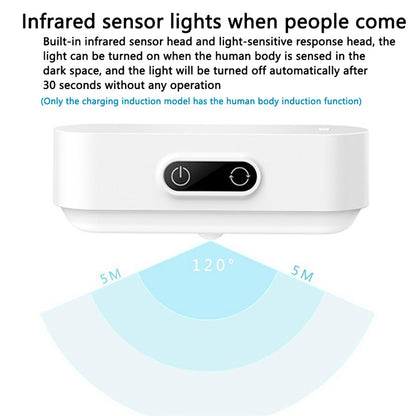 Dormitory Eye Protection Desk Light Night Light - Luma Lights